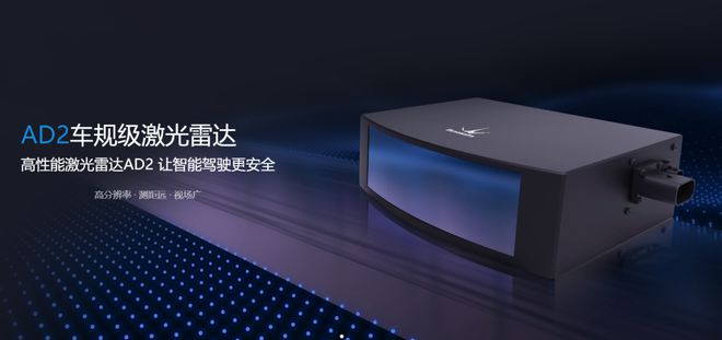 最新国产激光雷达市场排名出炉!谁是第一?58家公司情况及动态(图13) 最新国产激光雷达市场排名出炉!谁是第一?58家公司情况及动态(图13)