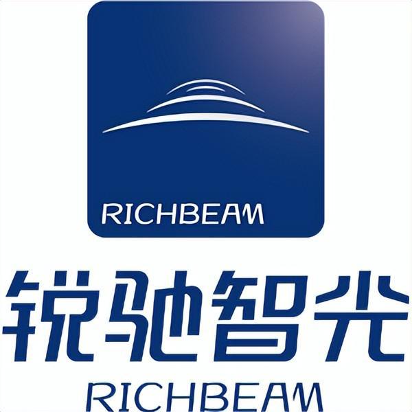 最新国产激光雷达市场排名出炉!谁是第一?58家公司情况及动态(图15) 最新国产激光雷达市场排名出炉!谁是第一?58家公司情况及动态(图15)
