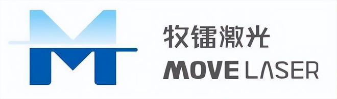 最新国产激光雷达市场排名出炉!谁是第一?58家公司情况及动态(图63) 最新国产激光雷达市场排名出炉!谁是第一?58家公司情况及动态(图63)