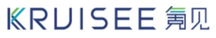 最新国产激光雷达市场排名出炉!谁是第一?58家公司情况及动态(图61) 最新国产激光雷达市场排名出炉!谁是第一?58家公司情况及动态(图61)