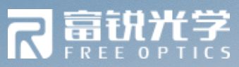 最新国产激光雷达市场排名出炉!谁是第一?58家公司情况及动态(图78) 最新国产激光雷达市场排名出炉!谁是第一?58家公司情况及动态(图78)