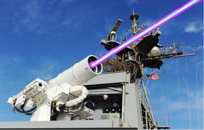 中国激光武器已领先美国?成功破解世界难题疯狂的是可无限发射(图3) 中国激光武器已领先美国?成功破解世界难题疯狂的是可无限发射(图3)