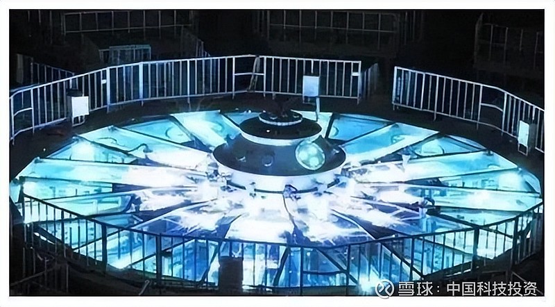 中国一流创新技术之中国激光:引领全球“最亮的光”方向(图5) 中国一流创新技术之中国激光:引领全球“最亮的光”方向(图5)