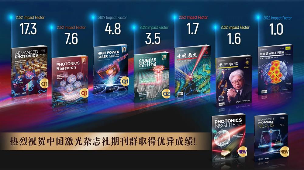 影响因子四度蝉联国内榜首细分领域全球夺冠上海期刊向“高原万里”挺进(图11) 影响因子四度蝉联国内榜首细分领域全球夺冠上海期刊向“高原万里”挺进(图11)