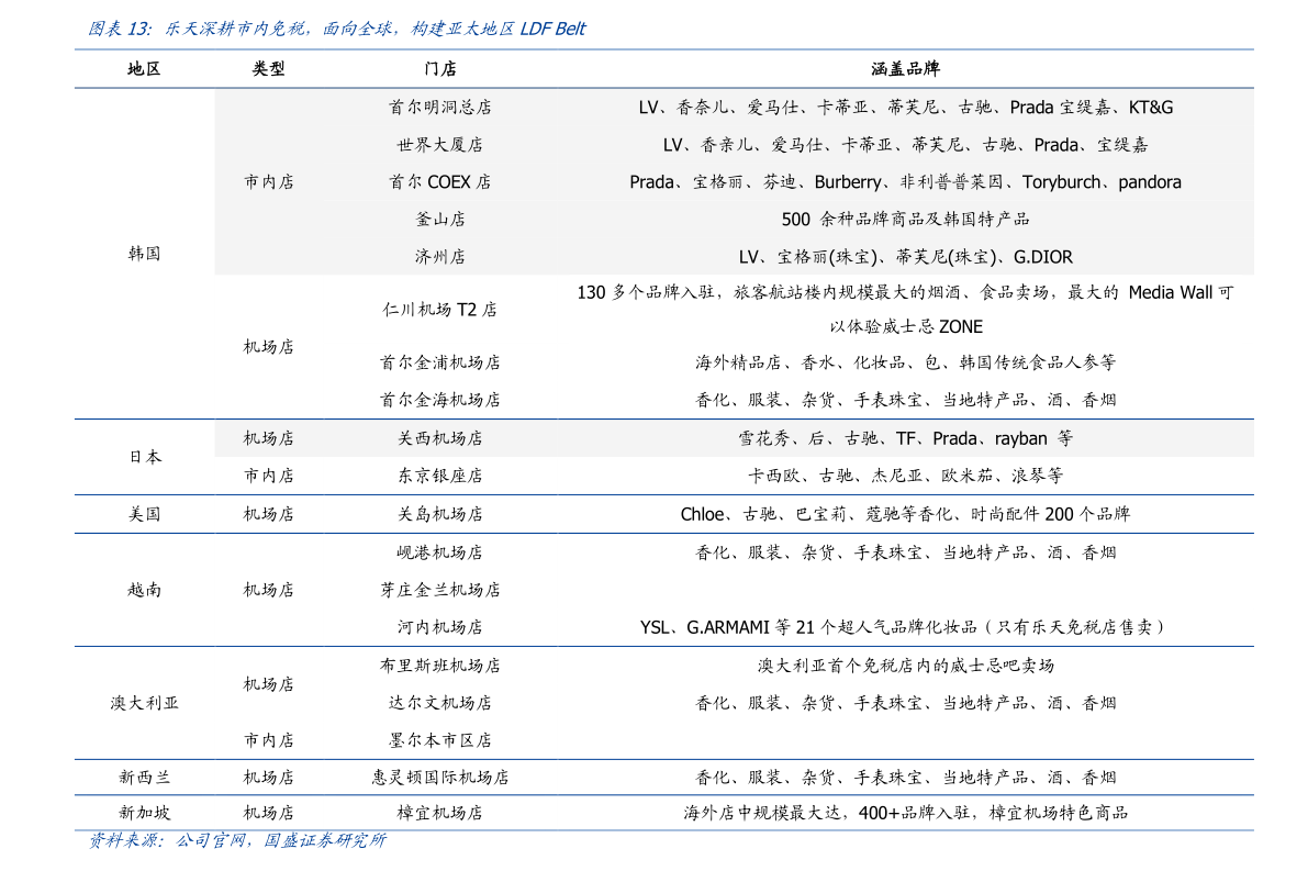 激光概念股（激光概念股龙头一览）