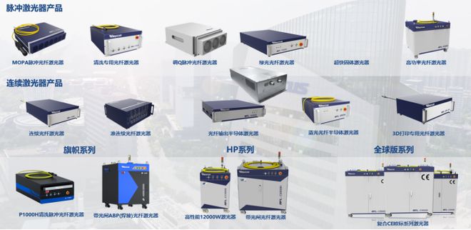 中国光纤激光器发展的困局与破局(图7) 中国光纤激光器发展的困局与破局(图7)