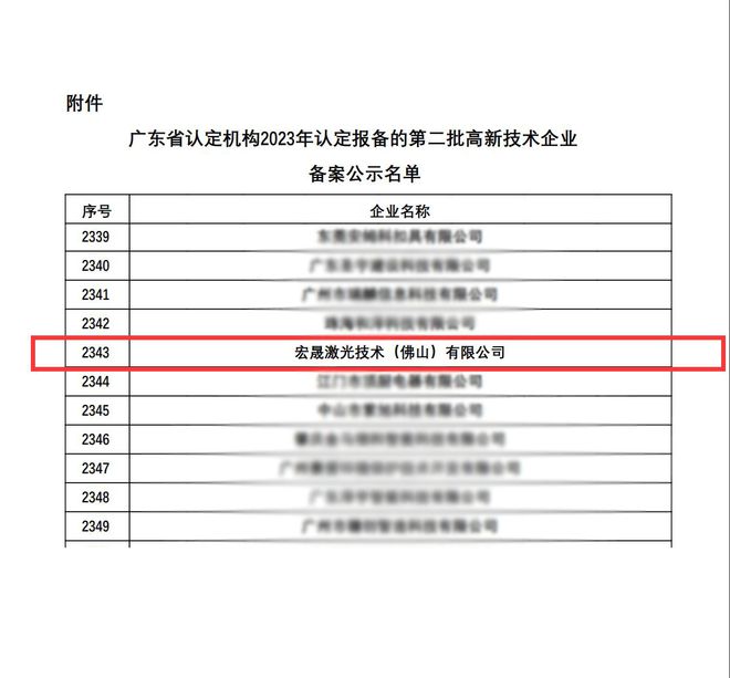 喜报!宏晟激光荣获广东省“高新技术企业”认定(图2) 喜报!宏晟激光荣获广东省“高新技术企业”认定(图2)