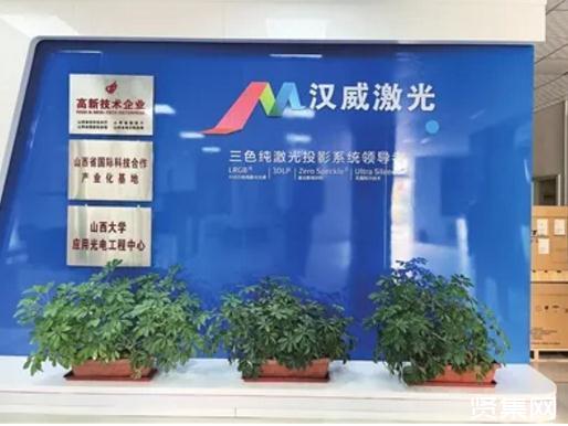 国内激光设备市场现状与发展方向(图2)