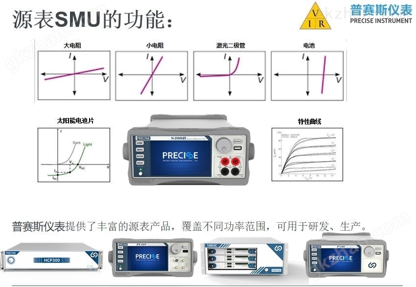S300B-高精度精密源表and国产数字源表(图3) S300B-高精度精密源表and国产数字源表(图3)