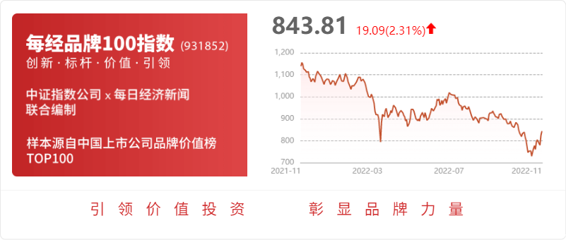 华西证券给予金橙子买入评级激光振镜控制系统国内龙头“软实力”打造强壁垒