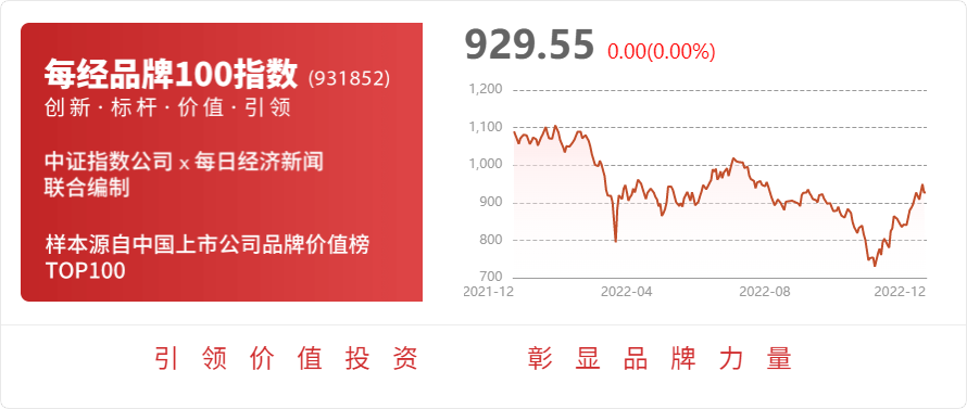 西南证券给予金橙子持有评级激光振镜控制系统龙头技术实力国内领先