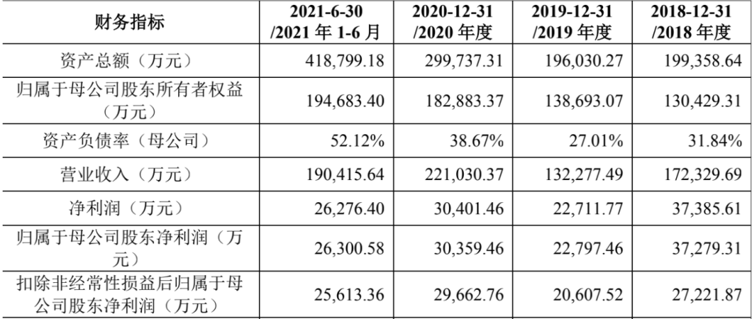 PCB激光打标机(图6) PCB激光打标机(图6)
