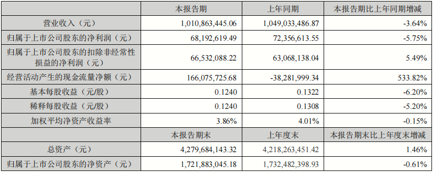 精密激光加工什么是精密激光加工？的最新报道(图3)