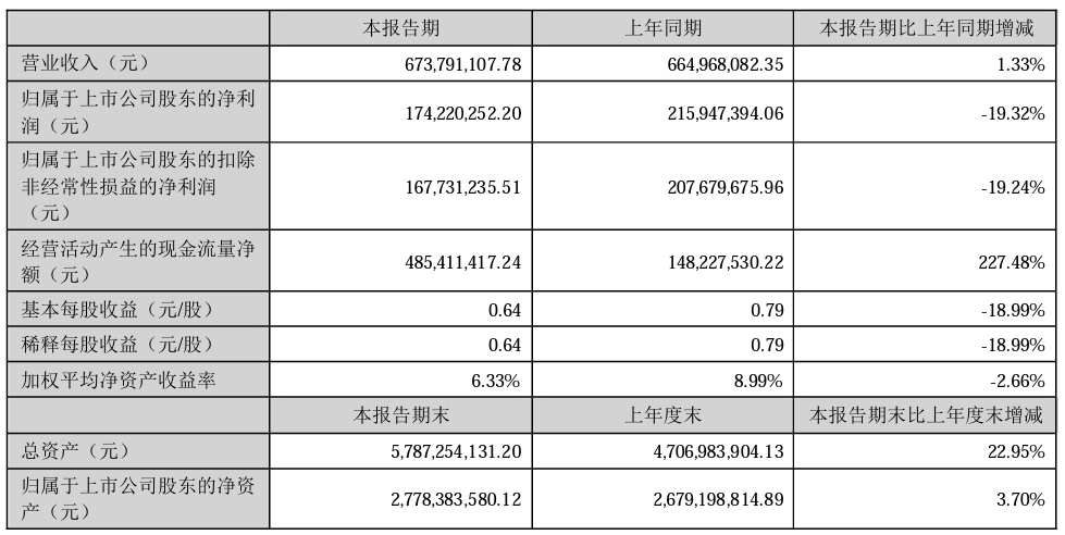 精密激光加工什么是精密激光加工？的最新报道(图4)