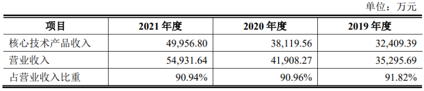 精密激光加工什么是精密激光加工？的最新报道(图8)