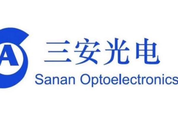 激光龙头股排行榜(图7) 激光龙头股排行榜(图7)