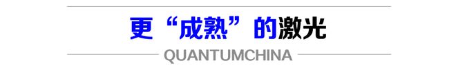 2024谁将成为光子市场「赢家」？