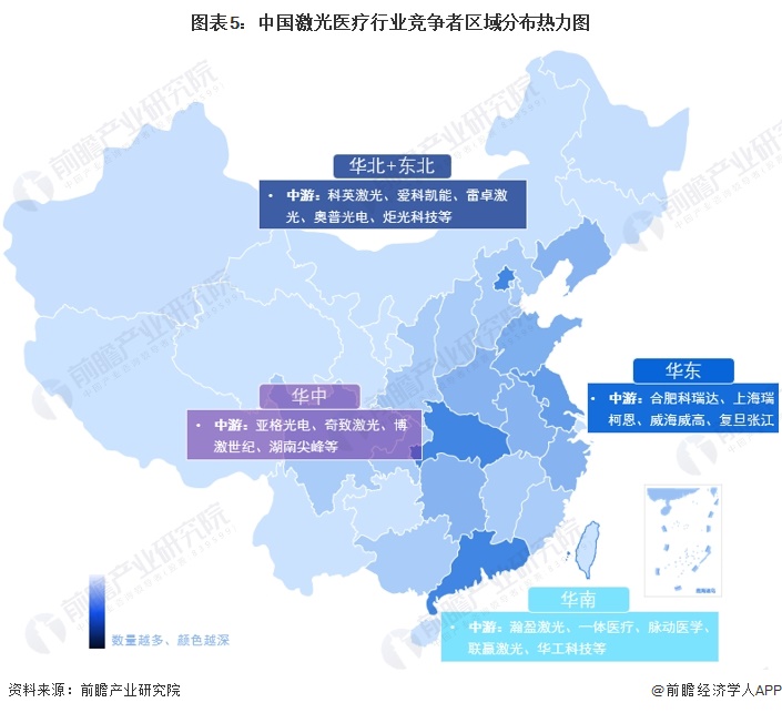【行业深度】2024年中国激光医疗行业竞争格局及市场份额分析 市场集中度较低(图5) 【行业深度】2024年中国激光医疗行业竞争格局及市场份额分析 市场集中度较低(图5)