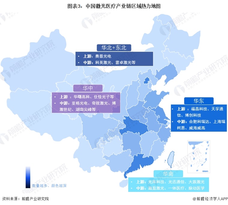 【干货】2024年中国激光医疗行业产业链现状及市场竞争格局分析 复旦张江毛利率最高(图3) 【干货】2024年中国激光医疗行业产业链现状及市场竞争格局分析 复旦张江毛利率最高(图3)