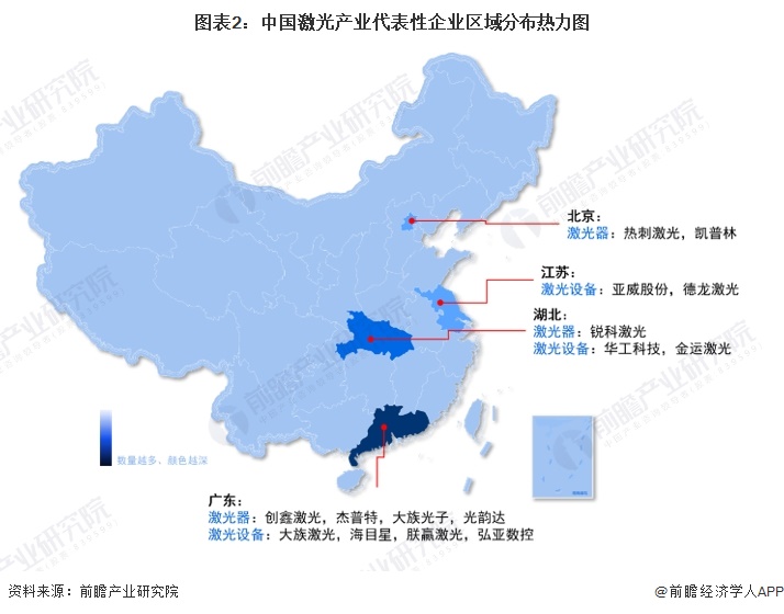 【行业深度】2024年中国激光产业竞争格局及市场份额分析 市场集中度较低(图2) 【行业深度】2024年中国激光产业竞争格局及市场份额分析 市场集中度较低(图2)