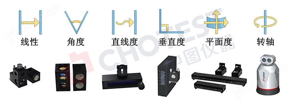 SJ6000 中图激光干涉仪测量机床精度(图3) SJ6000 中图激光干涉仪测量机床精度(图3)