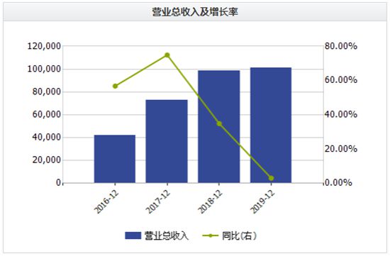 动力电池激光焊接行业领先 联赢激光发力自主研发(图2)