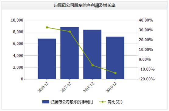 动力电池激光焊接行业领先 联赢激光发力自主研发(图3)