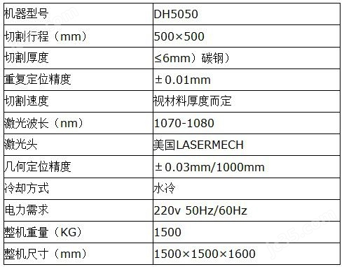 高精密激光切割机-高精度激光切割机(图2) 高精密激光切割机-高精度激光切割机(图2)