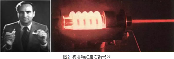 中国科学院西安光学精密机械研究所(图2) 中国科学院西安光学精密机械研究所(图2)