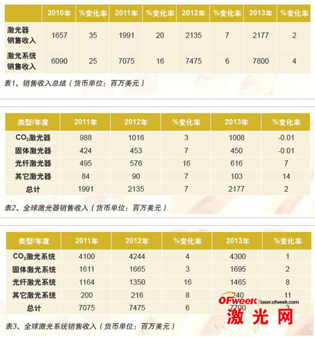 飞行激光打标机(图9)