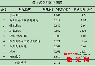 飞行激光打标机(图10)