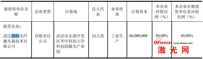 飞行激光打标机(图5)