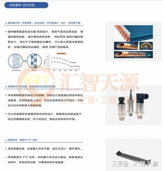 精密空调-机房精密空调正常工作状态故障判断(图4) 精密空调-机房精密空调正常工作状态故障判断(图4)