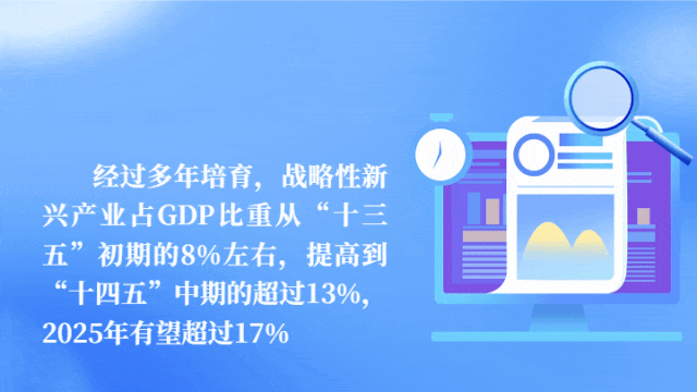 汇聚起产业创新的时代洪流!经济日报调研各地新质生产力发展→(图2) 汇聚起产业创新的时代洪流!经济日报调研各地新质生产力发展→(图2)