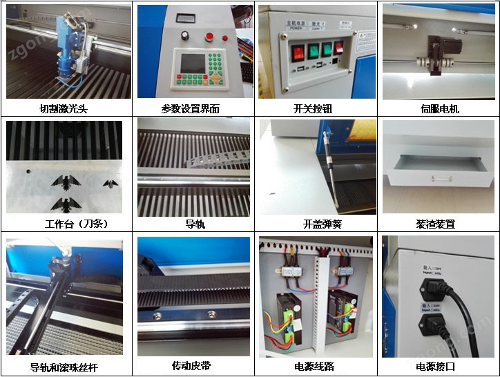 CO2混切激光切割机(图2) CO2混切激光切割机(图2)