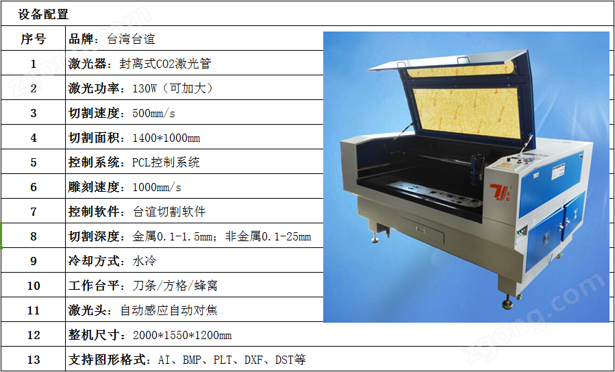 CO2混切激光切割机(图4) CO2混切激光切割机(图4)