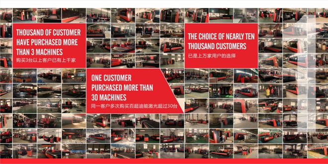 【CWMTE2020展商推荐】为什么选择百超迪能激光切割机?(图6) 【CWMTE2020展商推荐】为什么选择百超迪能激光切割机?(图6)