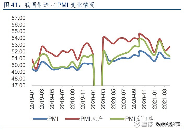 锐科激光专题研究报告:技术和产业链布局铸就核心竞争力(图16) 锐科激光专题研究报告:技术和产业链布局铸就核心竞争力(图16)