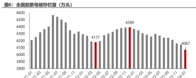 这13个公司刚刚大规模回购而且是回购注销都是良心股啊(图2)
