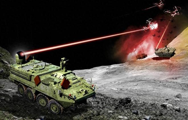 中国激光武器到底有多猛？技术领先美国10年成未来的终极武器