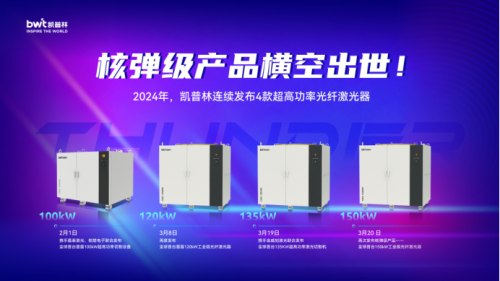 核弹级产品横空出世!凯普林发布全球首台150kW工业级光纤激光器(图2) 核弹级产品横空出世!凯普林发布全球首台150kW工业级光纤激光器(图2)
