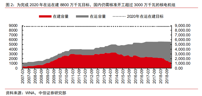 挖出国产激光器龙头4年利润翻20倍(图4) 挖出国产激光器龙头4年利润翻20倍(图4)