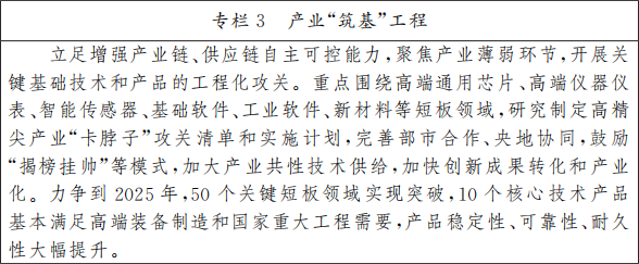 北京市人民政府关于印发《北京市“十四五”时期高精尖产业发展规划》的通知(图6) 北京市人民政府关于印发《北京市“十四五”时期高精尖产业发展规划》的通知(图6)