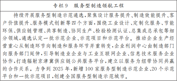 北京市人民政府关于印发《北京市“十四五”时期高精尖产业发展规划》的通知(图12) 北京市人民政府关于印发《北京市“十四五”时期高精尖产业发展规划》的通知(图12)