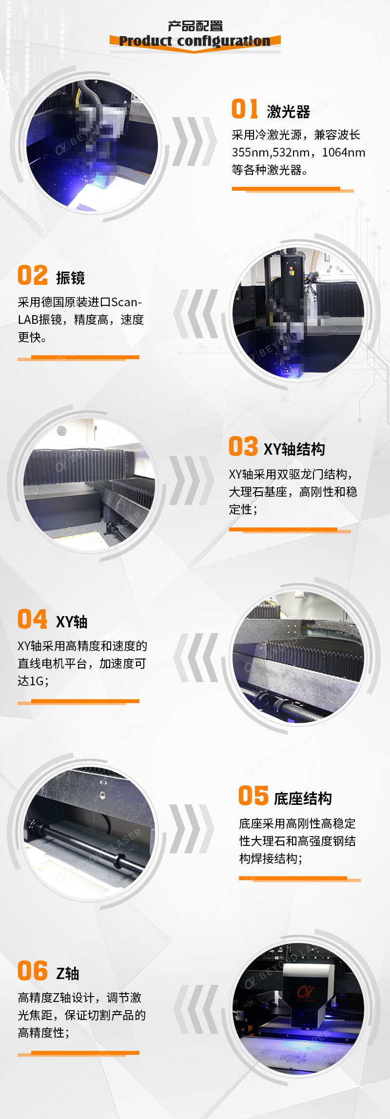 绿光皮秒激光切割机 fpc卷对片自动上下料切割 薄膜亚克力机(图3) 绿光皮秒激光切割机 fpc卷对片自动上下料切割 薄膜亚克力机(图3)