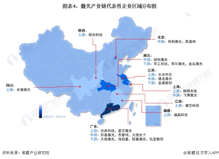 【干货】2024年中国激光行业产业链现状及市场竞争格局分析 广东、江苏、湖北省产业链最完善(图4) 【干货】2024年中国激光行业产业链现状及市场竞争格局分析 广东、江苏、湖北省产业链最完善(图4)