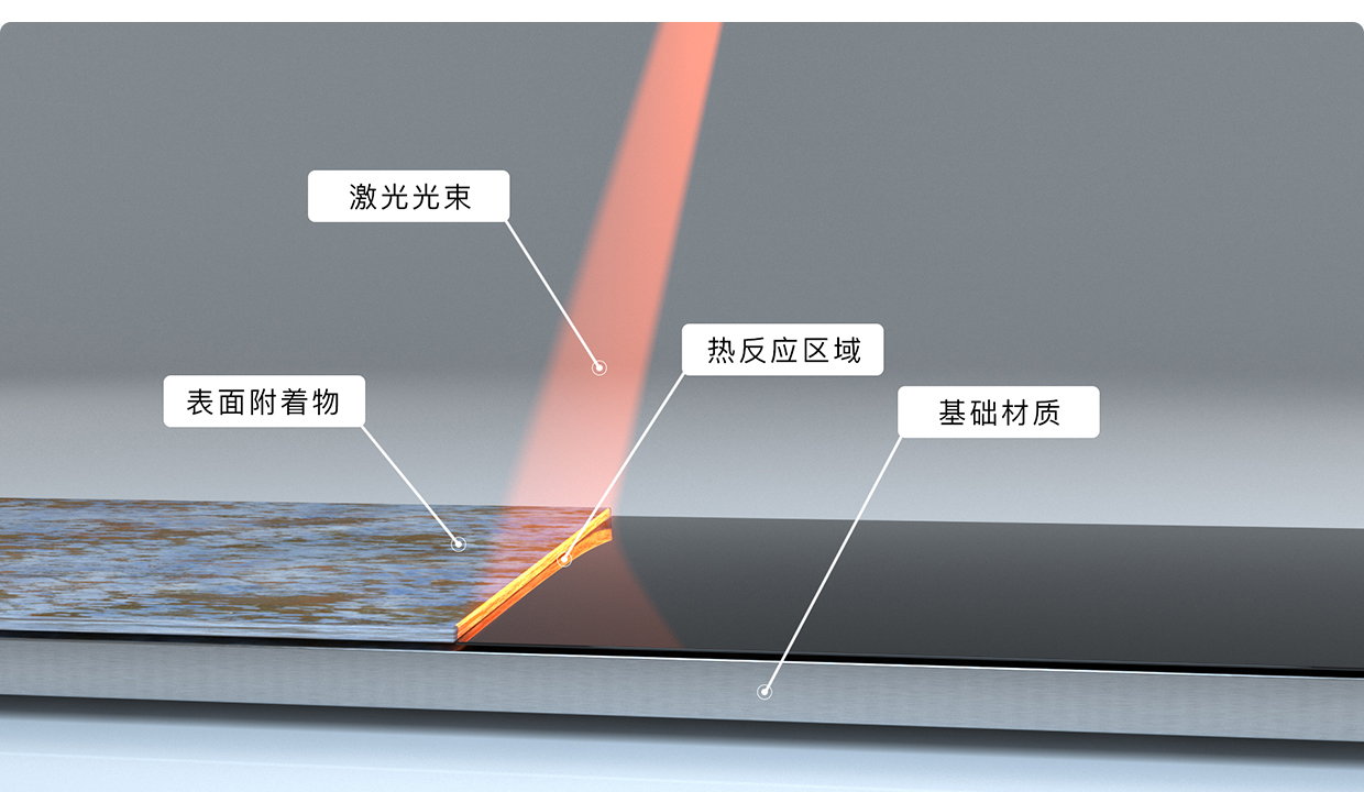 便携式小型激光清洗机(图5)