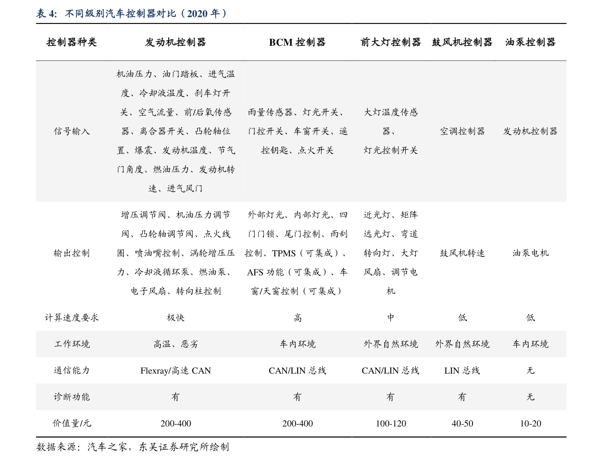 光学概念股龙头一览(激光概念股)(图3) 光学概念股龙头一览(激光概念股)(图3)