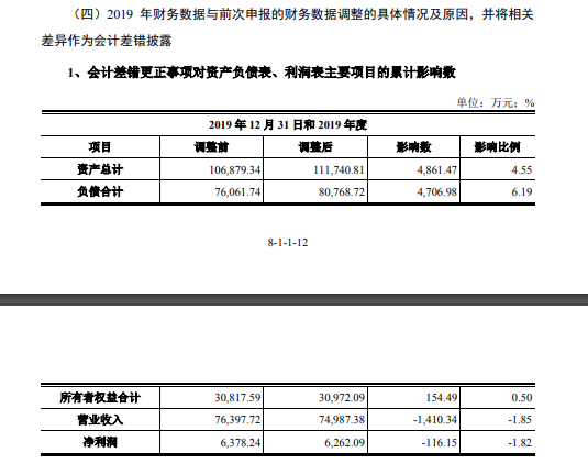 10年4次终止辅导博创智能再闯IPO:亚洲最大锁模力注塑机的制造商也有电动化苦恼(图2) 10年4次终止辅导博创智能再闯IPO:亚洲最大锁模力注塑机的制造商也有电动化苦恼(图2)