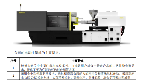 10年4次终止辅导博创智能再闯IPO:亚洲最大锁模力注塑机的制造商也有电动化苦恼(图4) 10年4次终止辅导博创智能再闯IPO:亚洲最大锁模力注塑机的制造商也有电动化苦恼(图4)